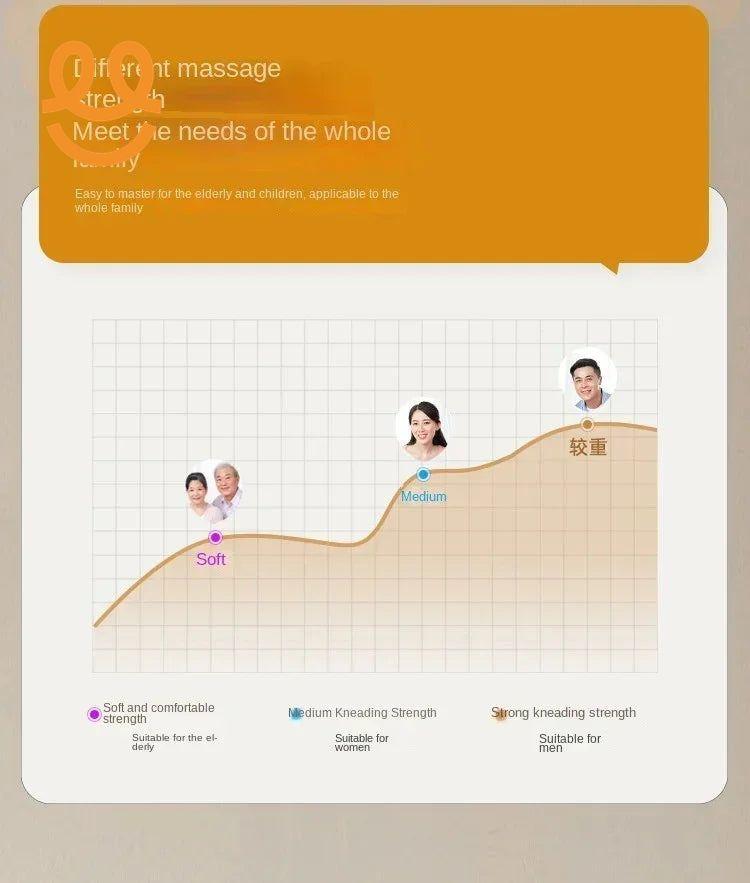 Electric Leg Massager – Pain Relief with Kneading Therapy